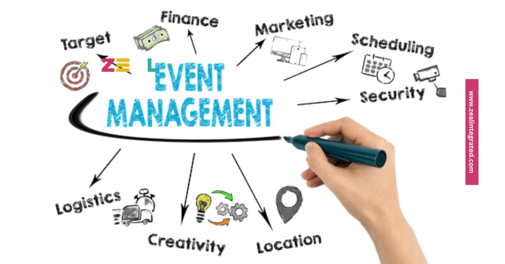 Event Management Company in Bangalore