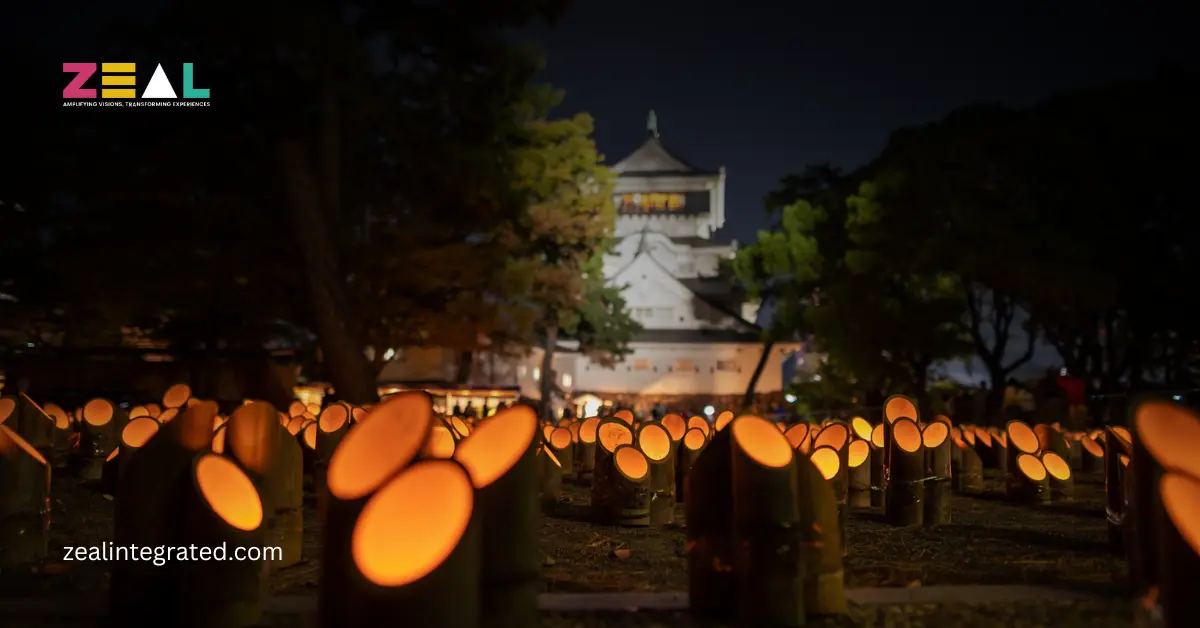 Event Planning Companies in Bangalore: Corporate Event Checklist for 2026 