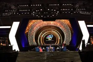Corporate event management company in Bangalore – Expert Help